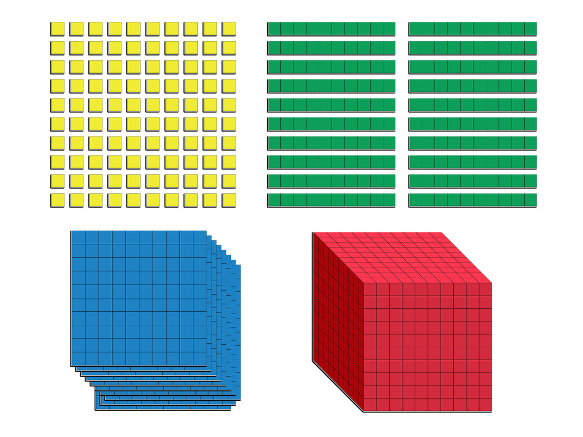 Magnet Math Manipulatives