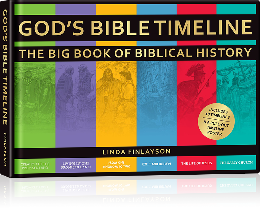 God's Bible Timeline